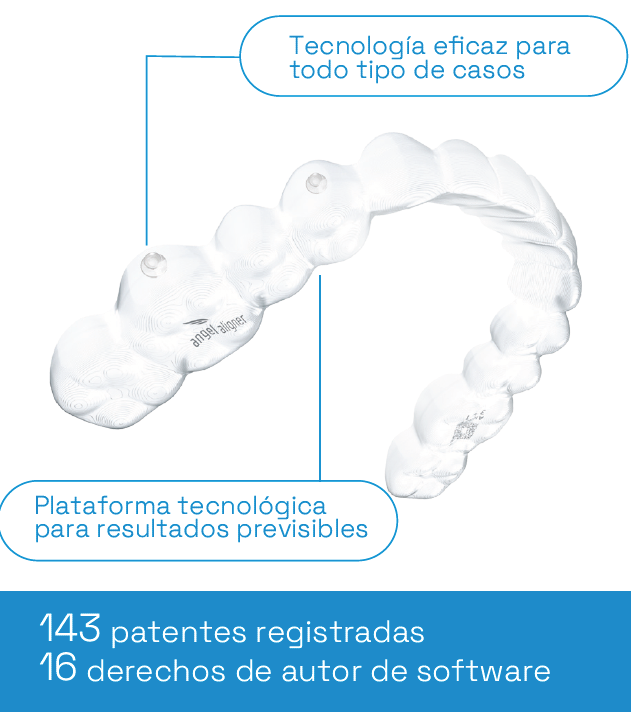 2026-03-19 15_28_57-Flyer A4_AngelAligner_KiD_Espanhol_Web_092026.pdf – Adobe Acrobat Reader (64-bit