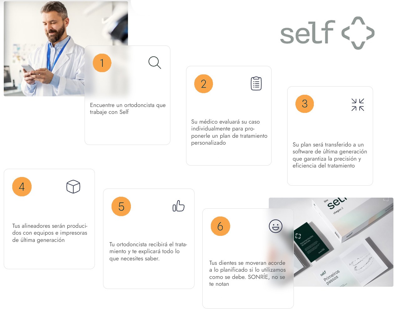 proceso-pacientes rev 5